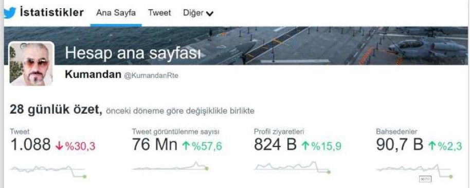 Kumandan tweet media