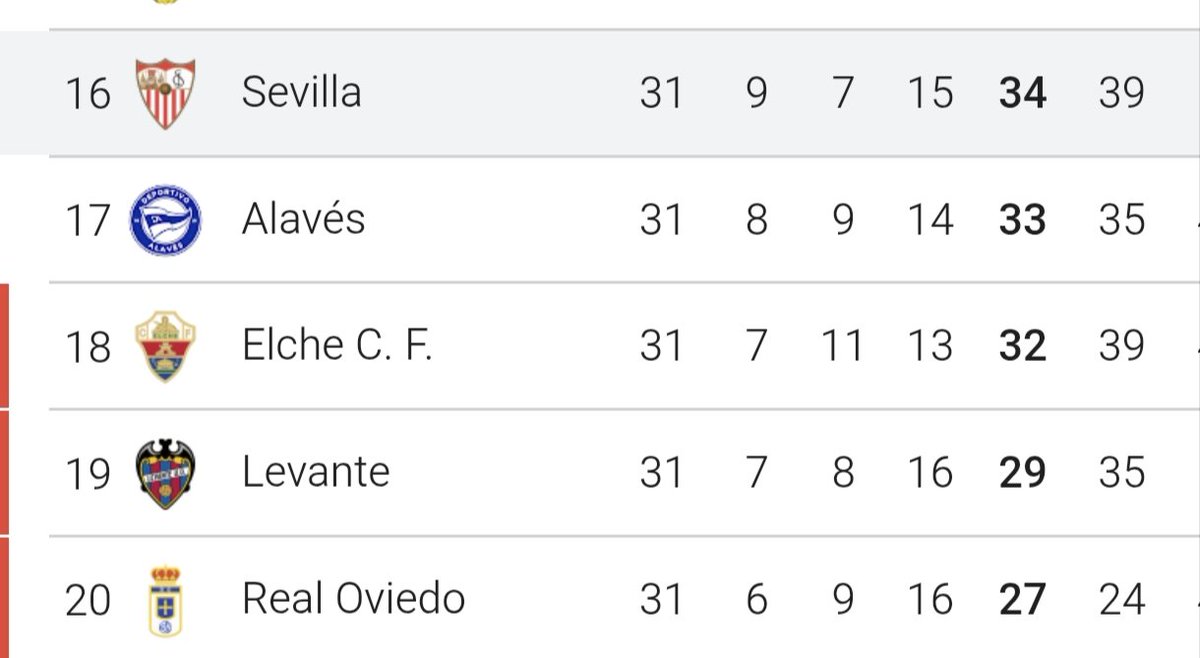 Hombre Bético tweet media