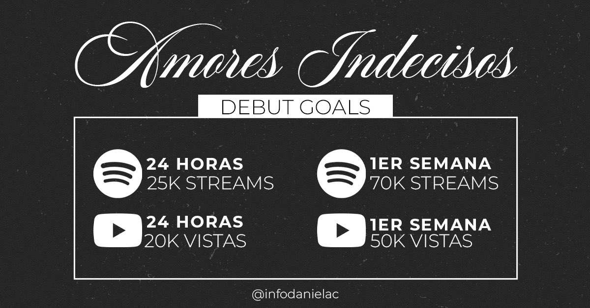 Daniela Calle Info tweet media