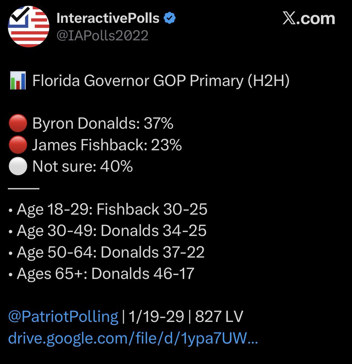 This is a poll from the end of January and it’s from Patriot Polling ...