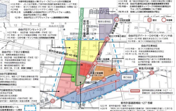 プロシティ@再開発プランナー tweet media