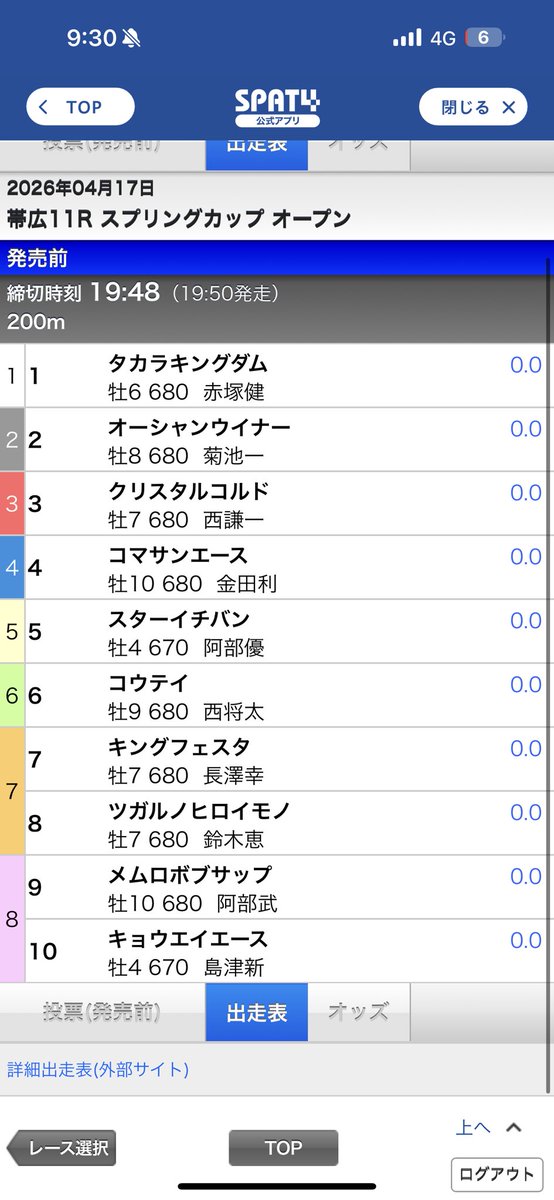 ちゅるこ tweet media