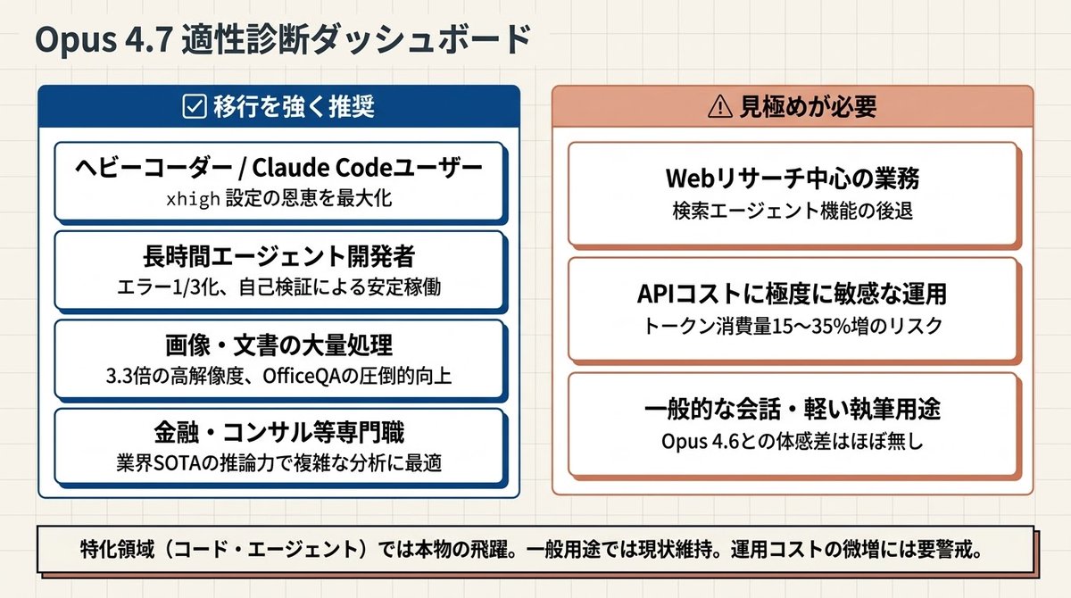 Takuya Akahoshi / 赤星 琢哉 tweet media
