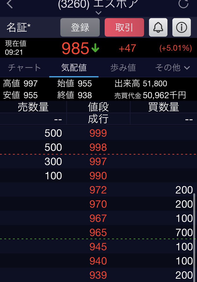 トンピンフィナンシャル　CEO 山田　亨 tweet media