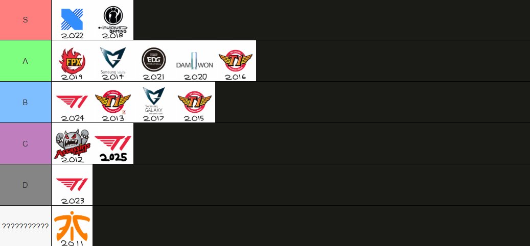 Gavin “Quax” Hung tweet media