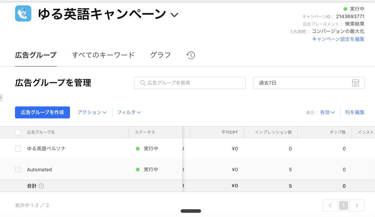YKmlqd's tweet photo. apple advancedの広告運用二日目。
自分で設定したペルソナとキーワードではインプ0だけど
自動運用の方が5がついている。
競合が多すぎて全然少ないけど、逆にめちゃめちゃ競合がいるなかでどいうキーワードでユーザーに表示させたんだろう。
気になる、、
apple storeの紹介ページに動画を指定できるみたいなので今後追加してみて数値が変わるかみてみよう。

#個人開発