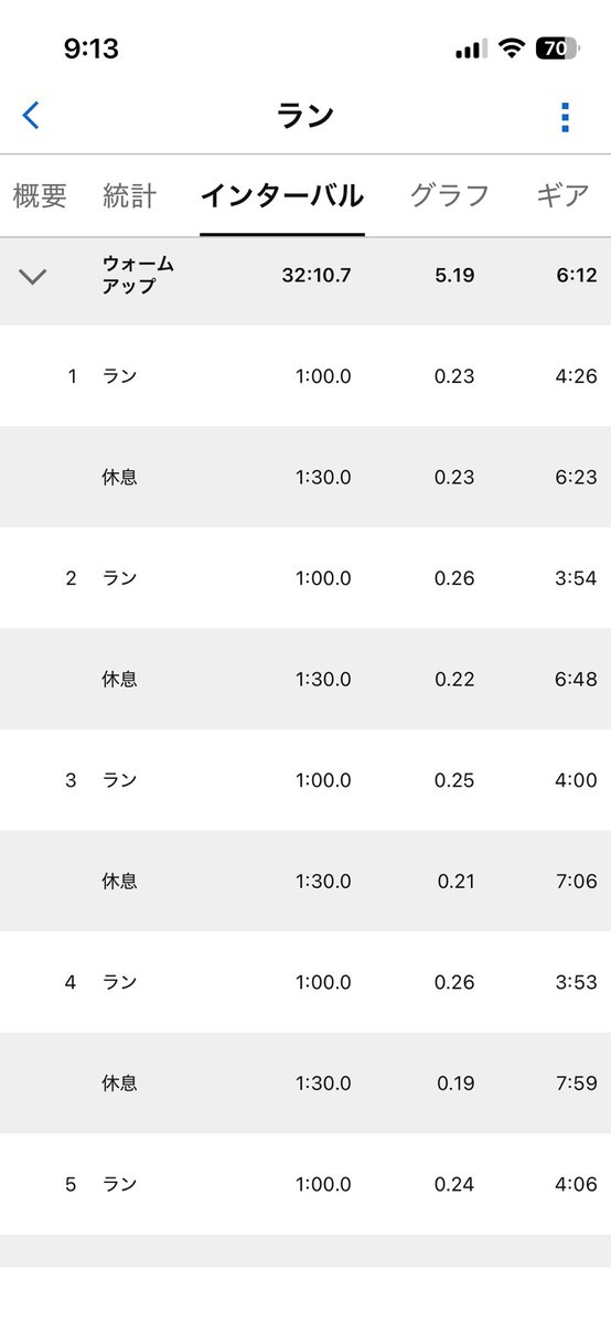 みきてぃ→PayPayリレーマラソン tweet media