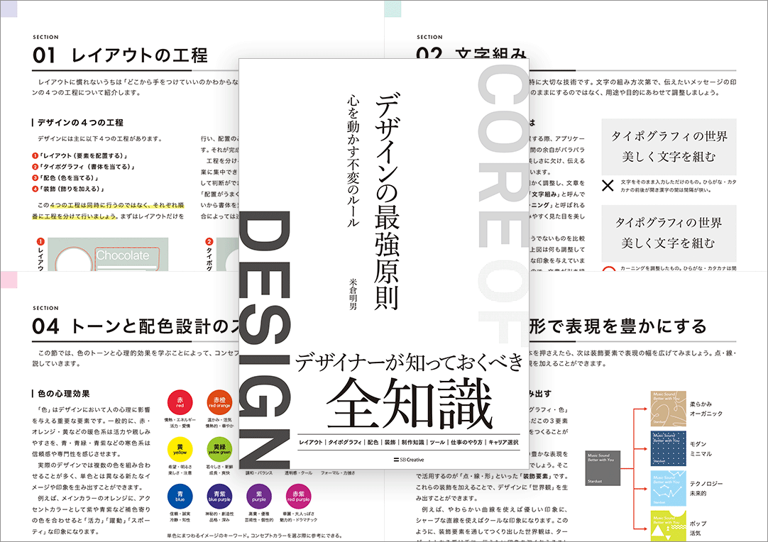 これからのデザインの新しい定番書！
デザインのしっかりした知識とテクニックをかなり深く学べる -デザインの最強原則

coliss.com/articles/book-…