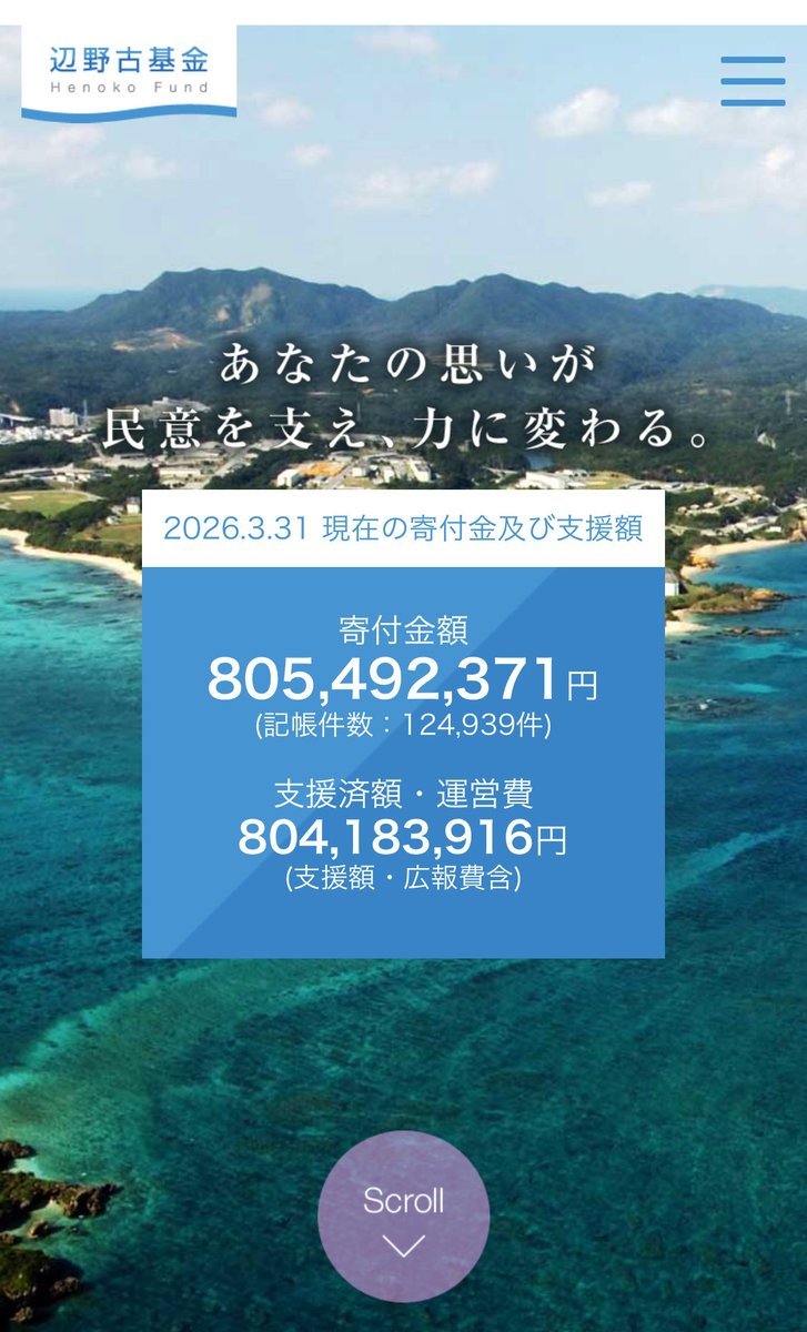 ゴードン警部★Inspector Gordon tweet media