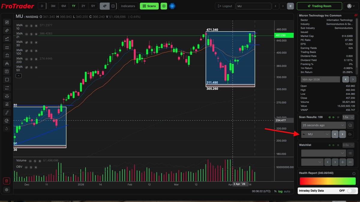 Pro Trader tweet media