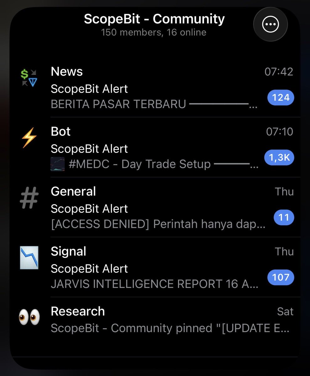 ScopeBit - Trading Helper tweet media