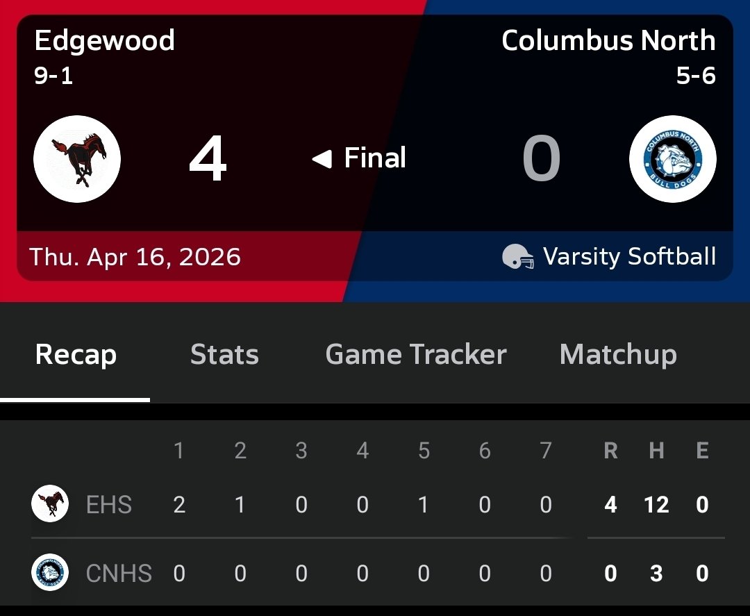 Jim Gordillo tweet media