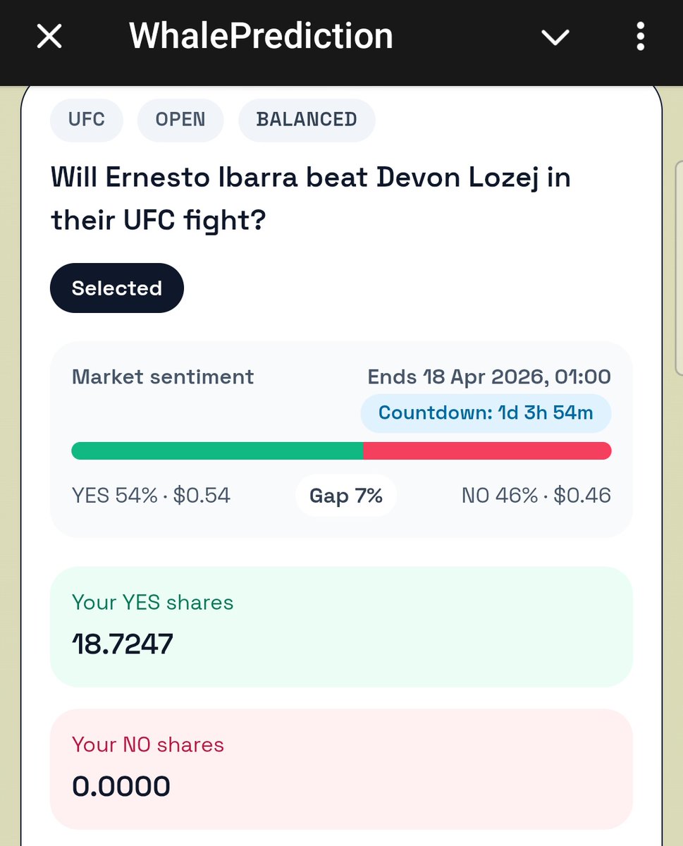 Whale Prediction tweet media