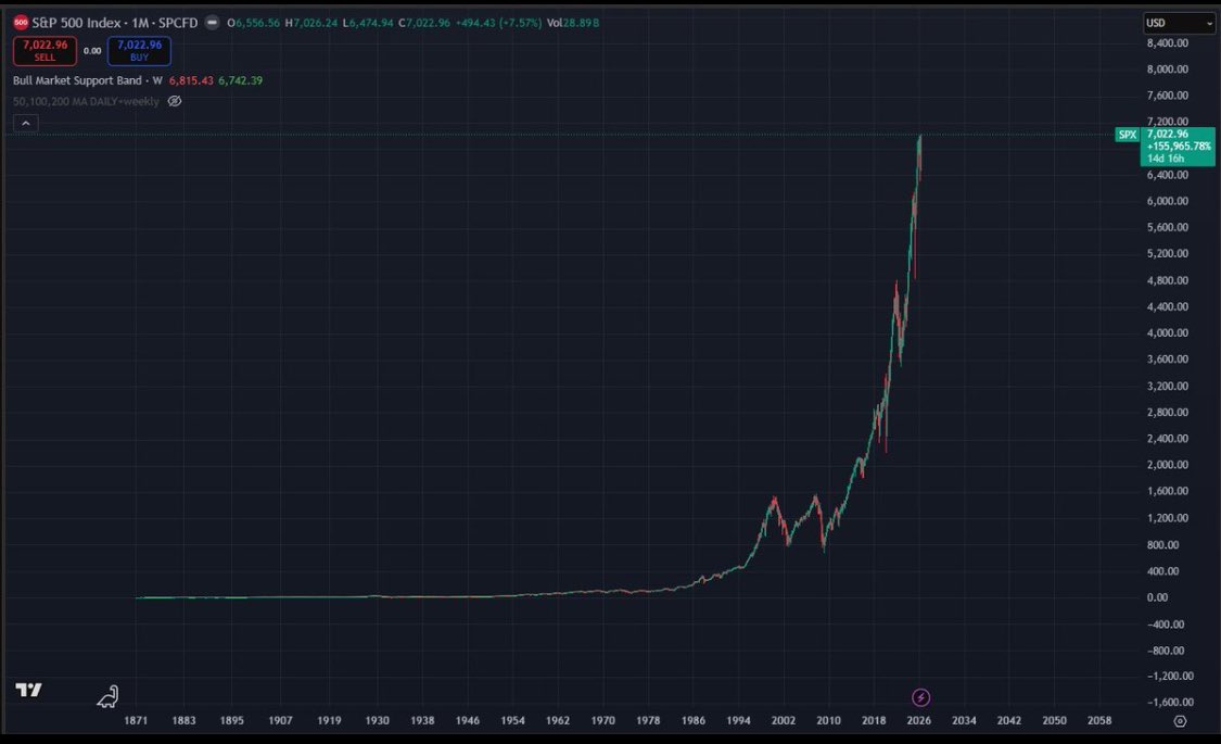 American AF 🇺🇸 tweet media