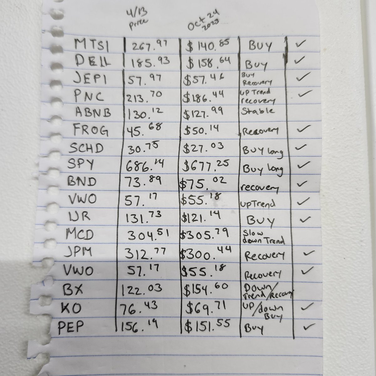 Jake7heDog tweet media