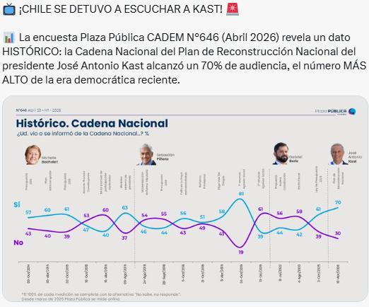 Ivan Herrera A. tweet media