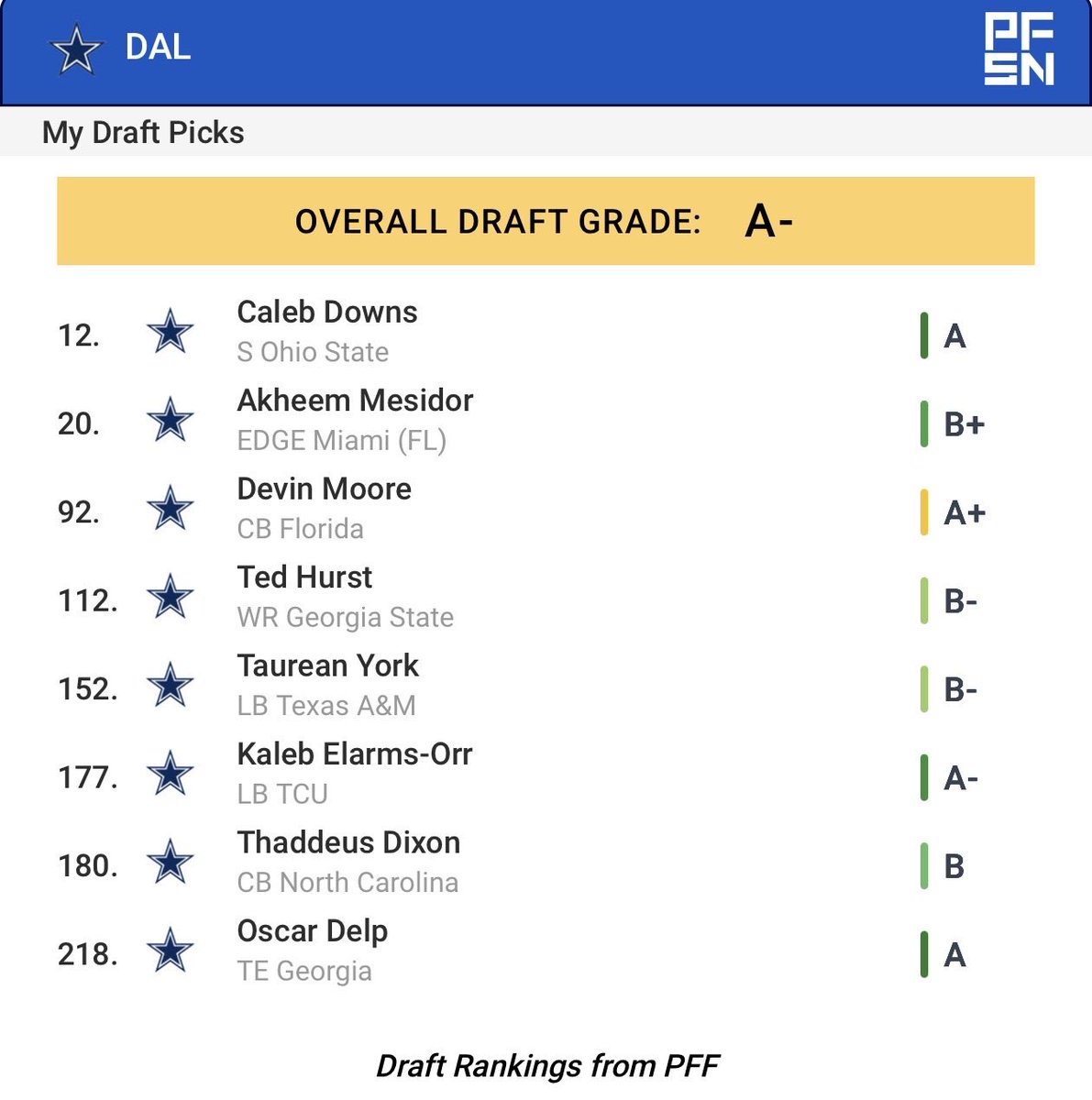 BM_Knows tweet media