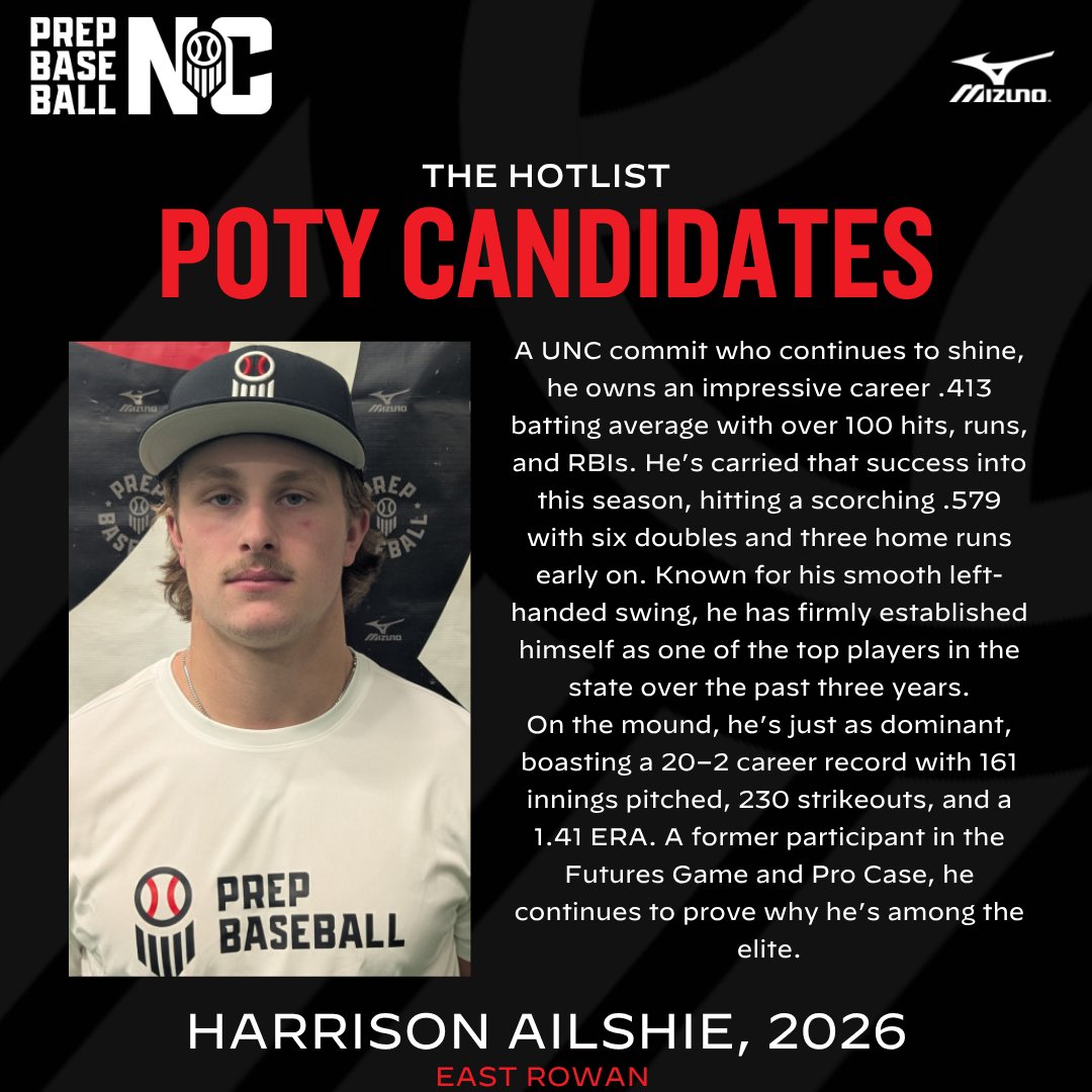 Prep Baseball NC tweet media