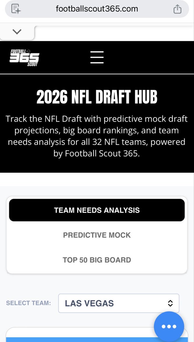 Football Scout 365 | NFL Draft tweet media
