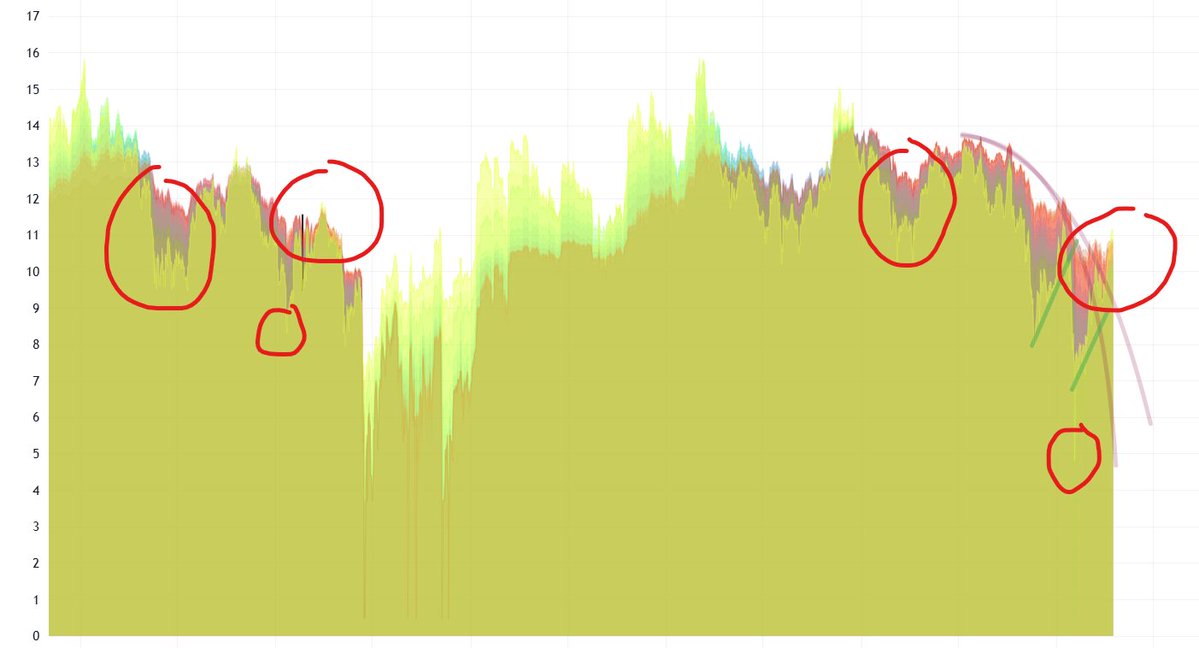 Nakamotolisk.fiat tweet media