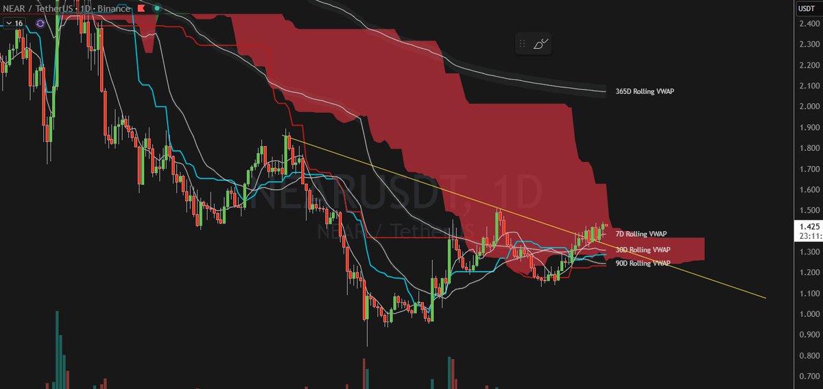 Summer 🗽 tweet media