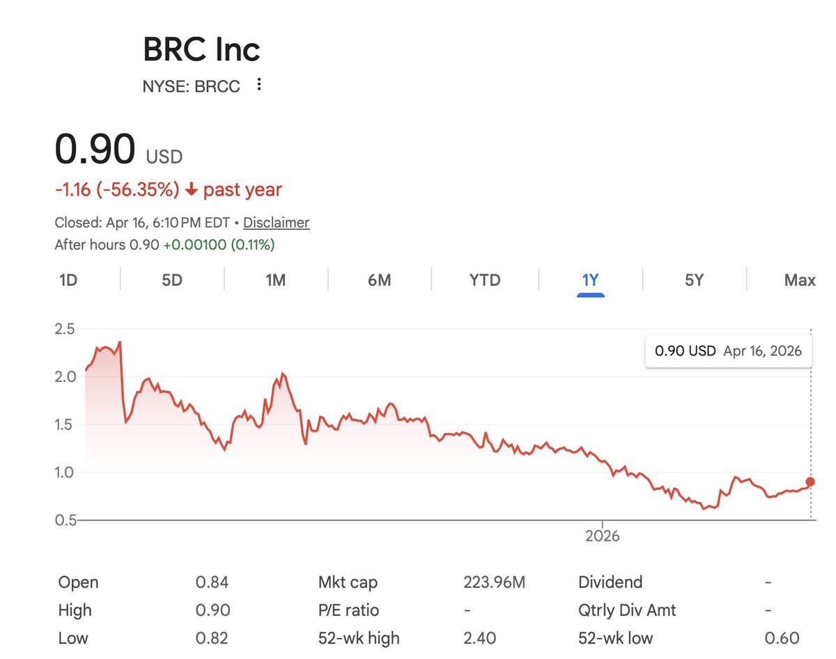 Jordan Schachtel tweet media