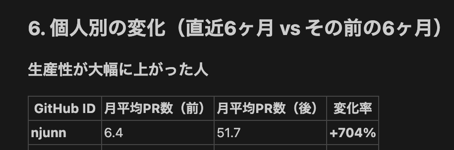 Jun Naito / 内藤 純 tweet media