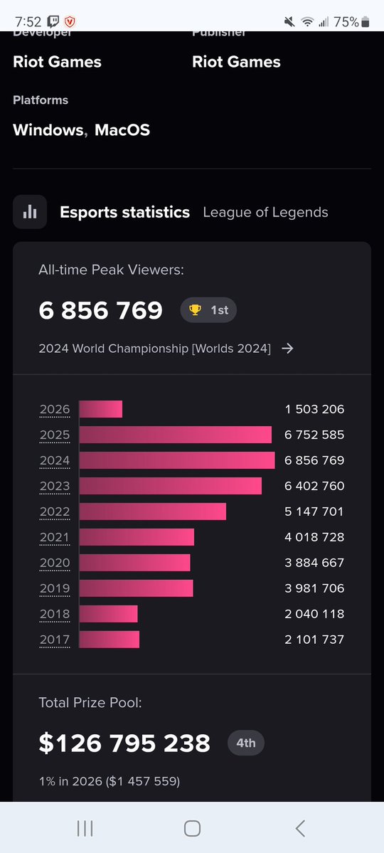 HorizonCast tweet media