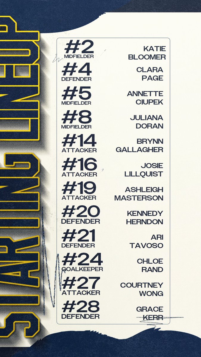Cal Lacrosse tweet media