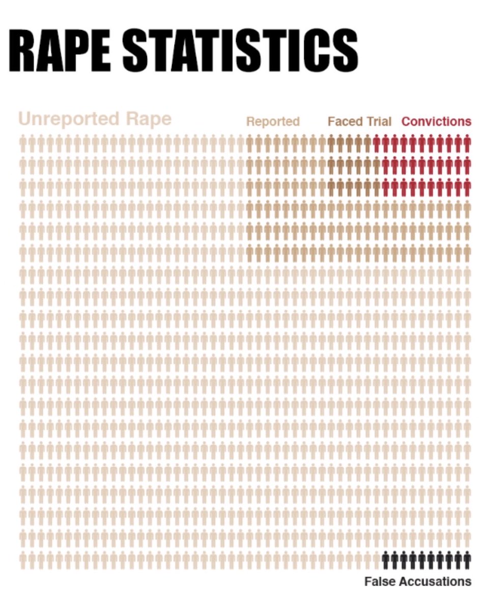 Queen Catherine 👑 tweet media