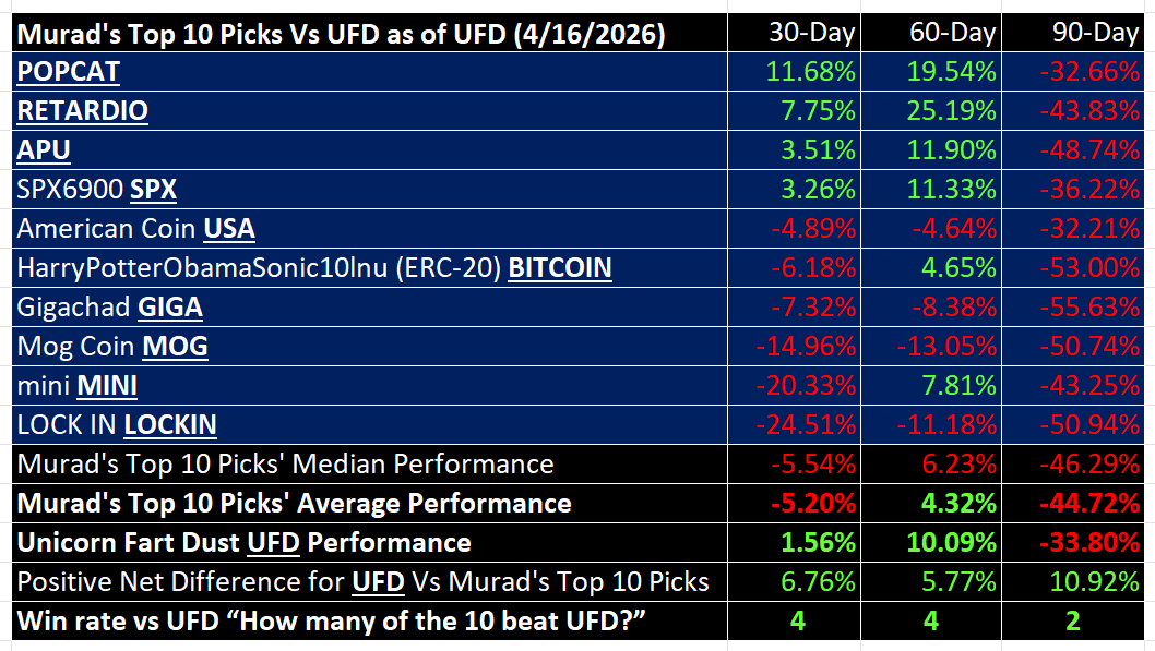 UFD_Paladin tweet media