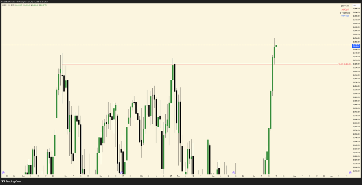 ROTGITM's tweet image. Something something something #ICT