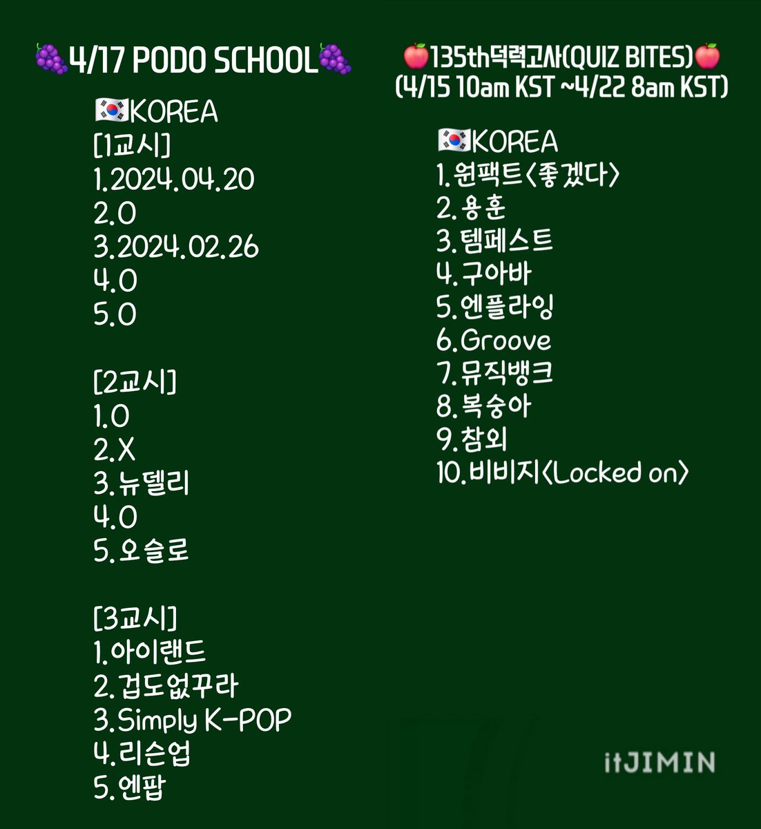 Fanbase - 잇지민 tweet media