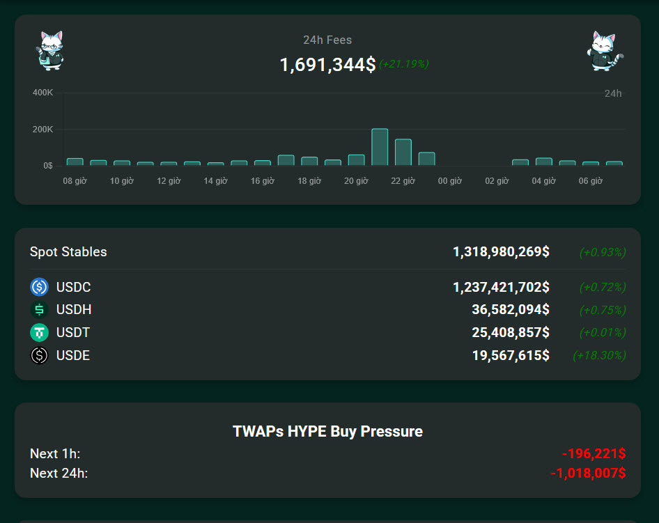 Hyperliquid Hub tweet media