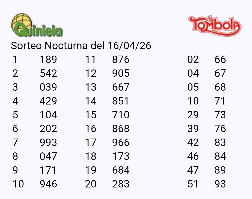 Kiosco DANI (@kioscodani) on Twitter photo 