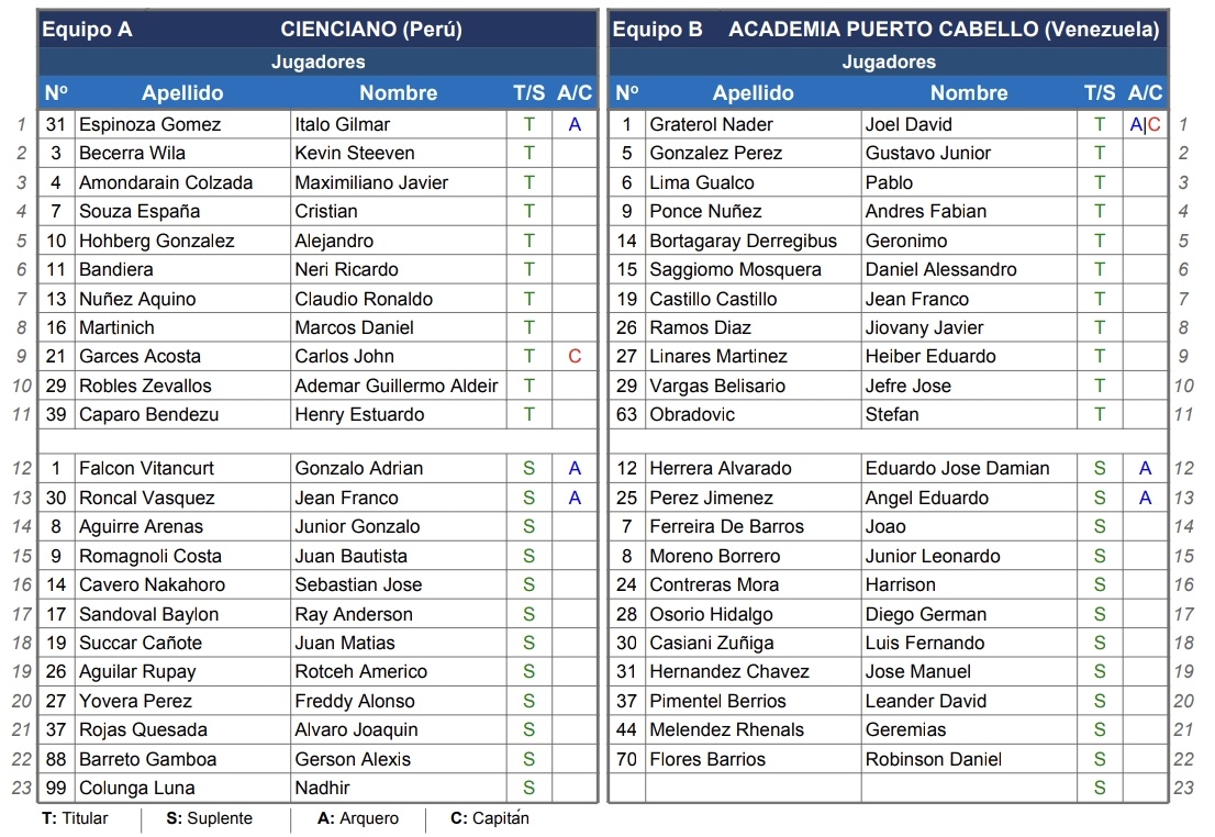 Jair Pineda tweet media