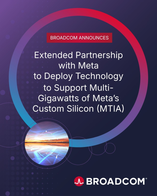 Broadcom and <a href="/Meta/">Meta</a> are extending their strategic partnership to scale global AI infrastructure through 2029. This collaboration supports the Meta Training and Inference Accelerator (MTIA), the industry’s first 2nm AI compute accelerator. Learn more: dy.si/Xx22a