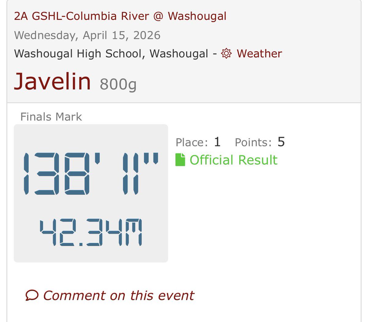 Grady Sharp 4.5⭐️ LS tweet media