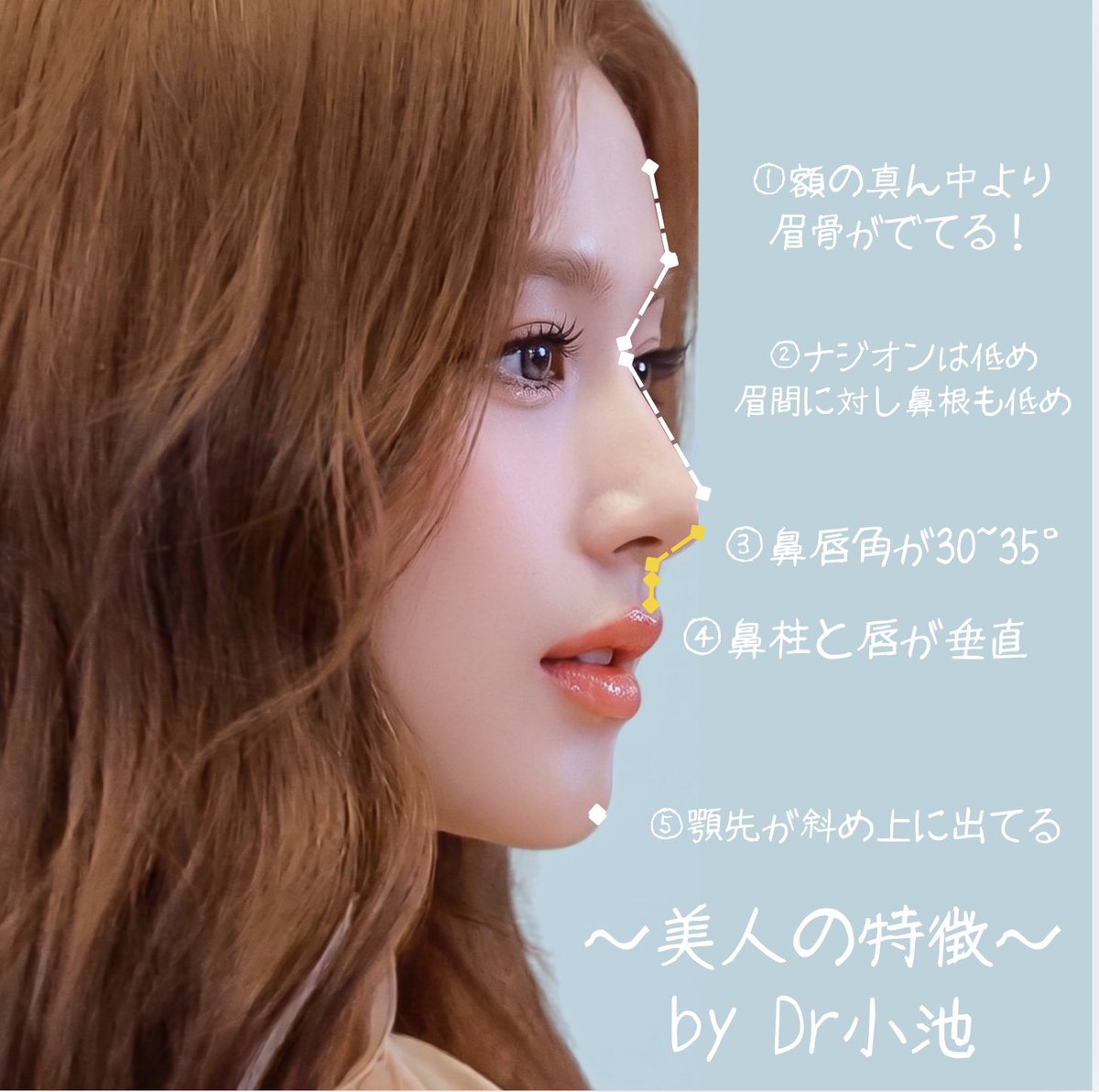 忘れ鼻の美容外科医 Dr小池 tweet media