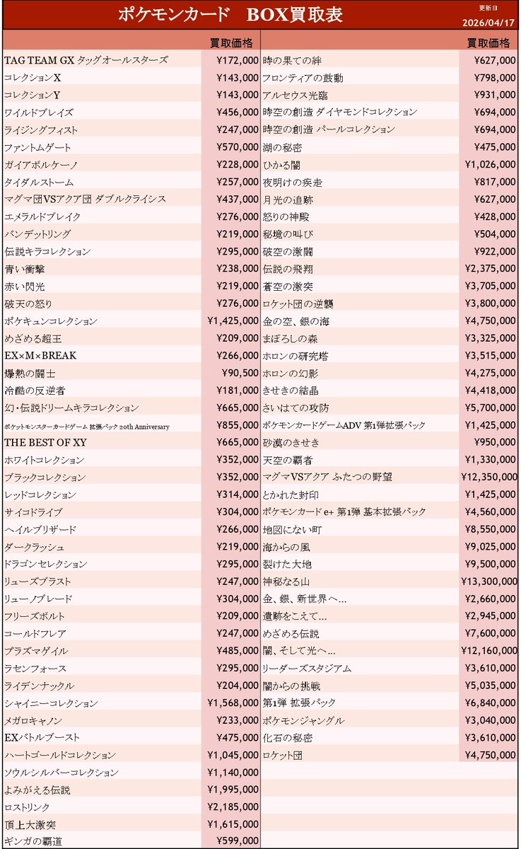 ドラグーン買取表投稿用アカウント tweet media