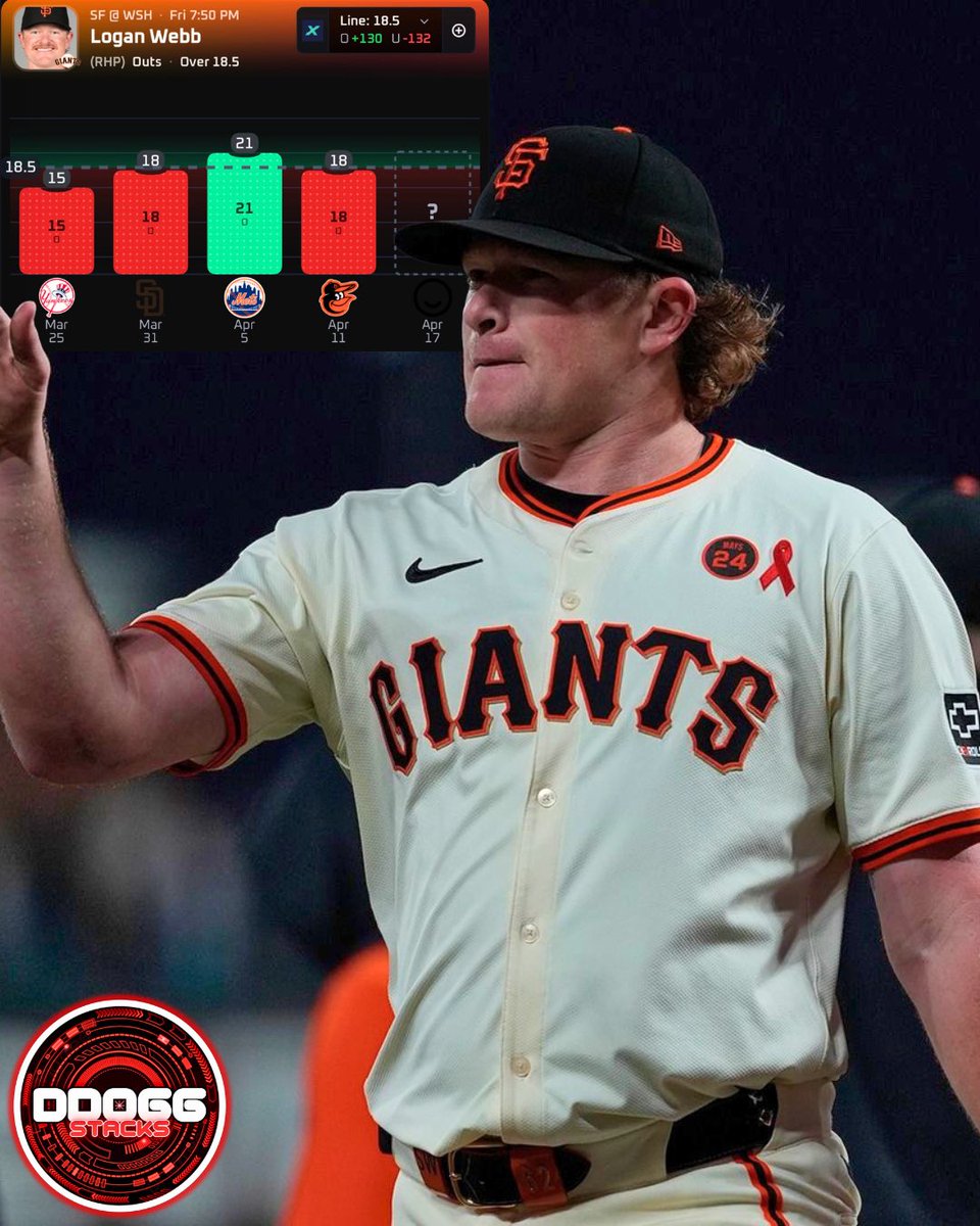 DDOGG🐶 tweet media