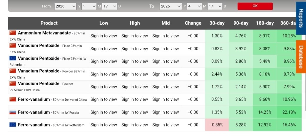 Fibonazzo tweet media
