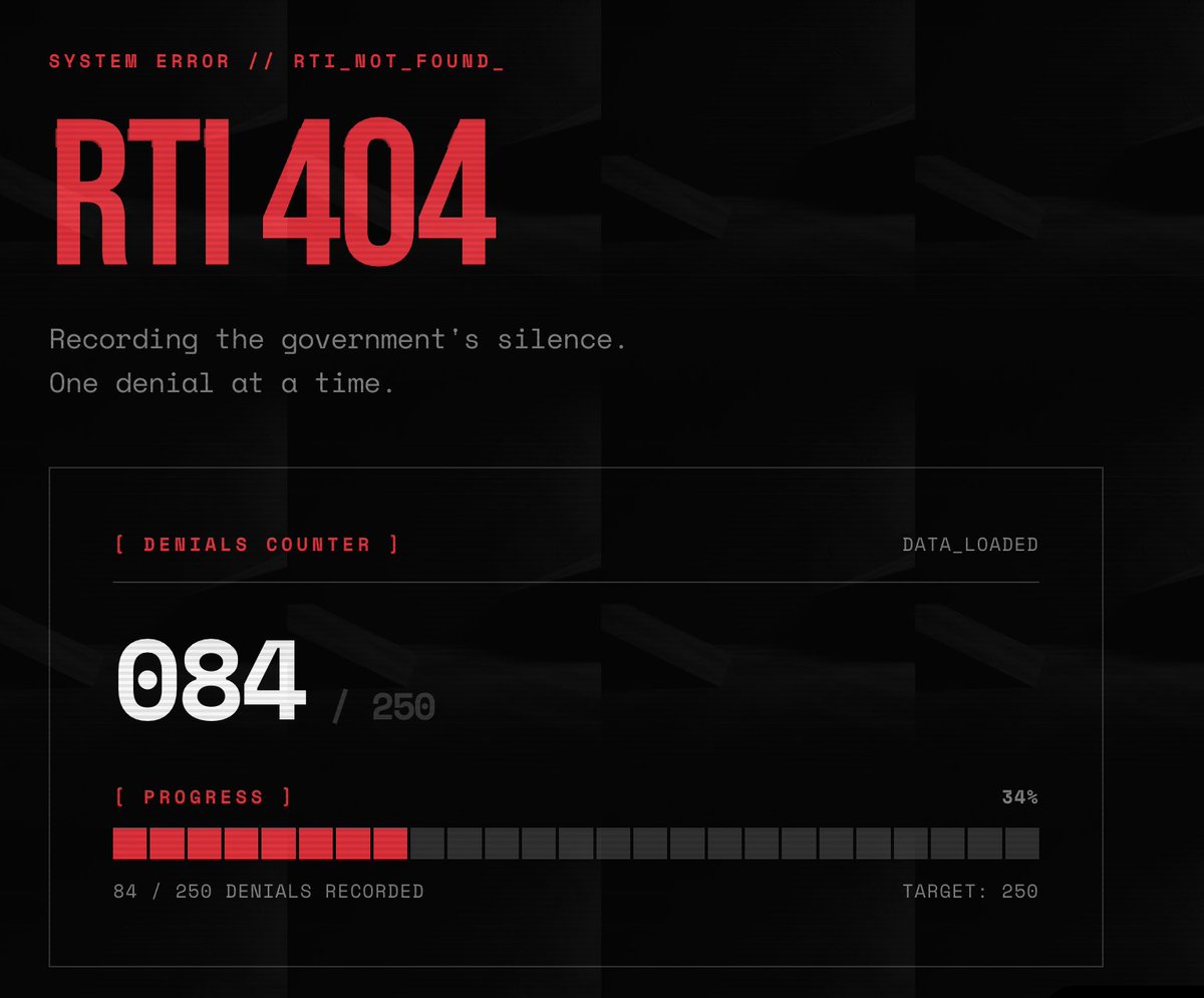 RTI404 tweet media
