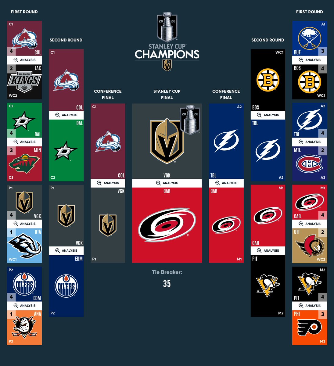 KnightsMuse tweet media