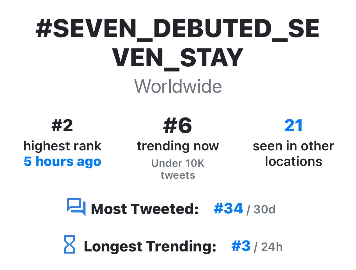 ❤︎ ⁷ tweet media