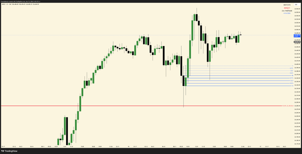 ROTGITM's tweet image. Something something something #ICT