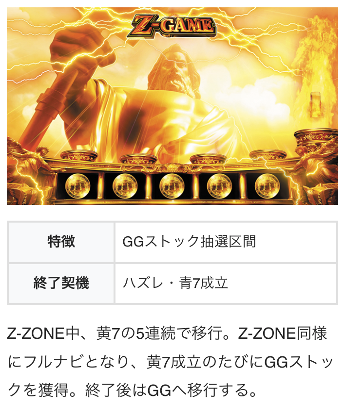 【スマスロミリオンゴッド】
「天井の33.2%」や「0図柄揃い」で突入するZ-ZONEについてイメージしやすいよう独自計算してみました

【計算】
・黄7が5連する確率約18.6%
・5回以内に5連する確率約64.2%
・右上がり黄・中段黄7合算1/156
・全てを加味した成功率「約69.7%」

✅結論