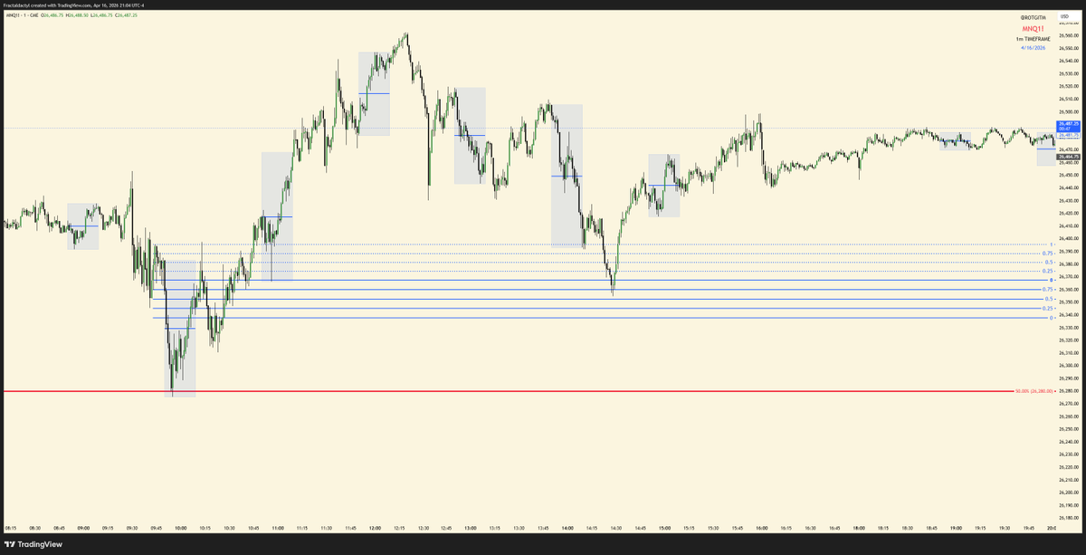 ROTGITM's tweet image. Something something something #ICT