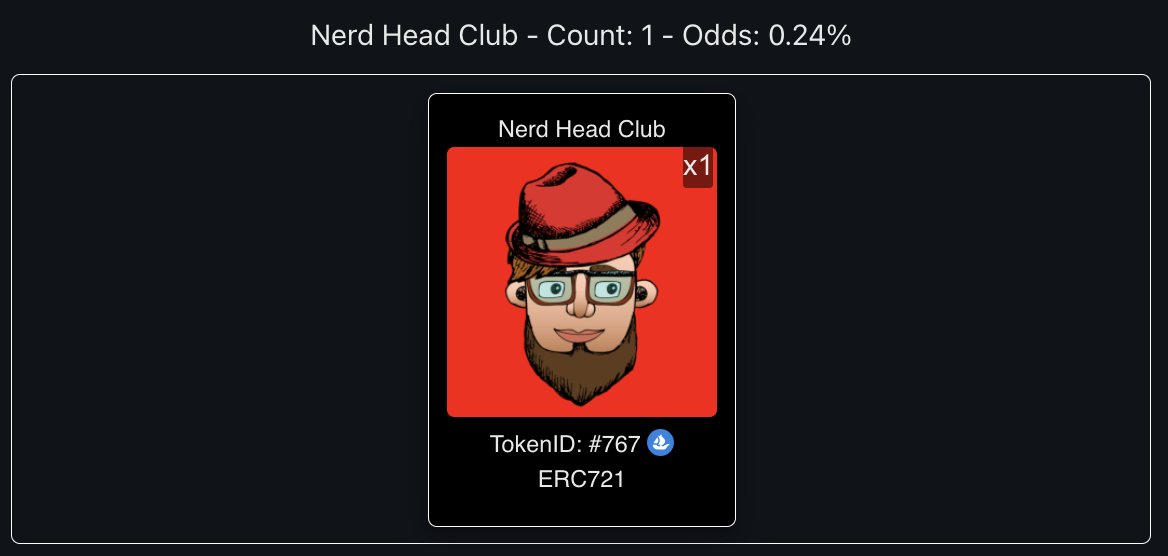 Nerd Head & Nerdette Club tweet media