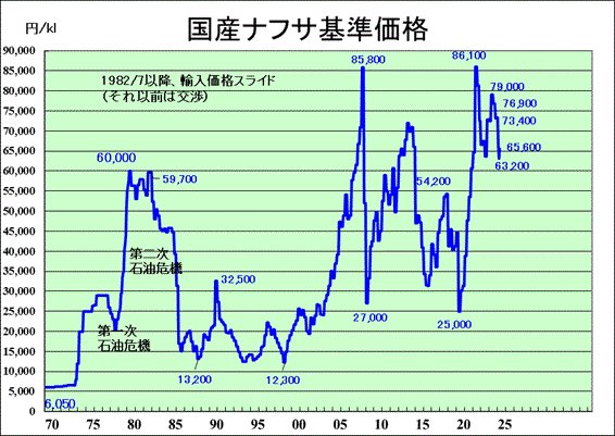 ながの*てい tweet media